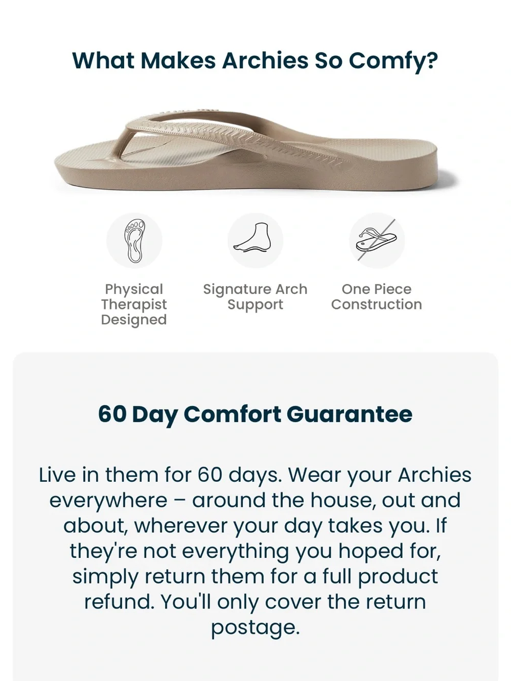 Archies Flip Flops Arch Support Beach Summer Vacation